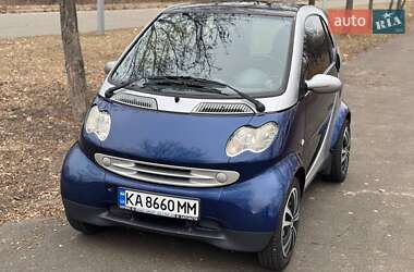 Ціни Smart Fortwo Дизель