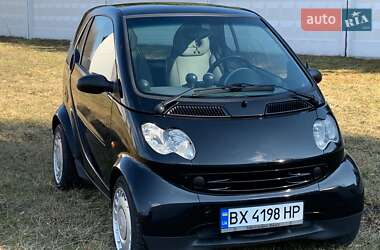 Ціни Smart Fortwo Дизель