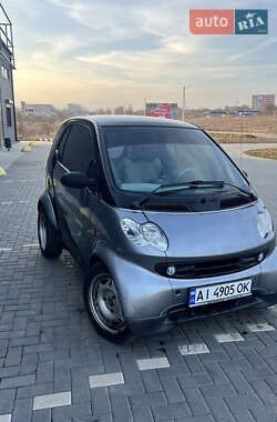 Цены Smart Fortwo Дизель