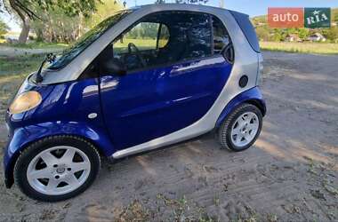 Ціни Smart Fortwo Дизель