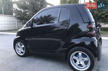 Цены Smart Fortwo Дизель