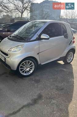 Ціни Smart Fortwo Дизель