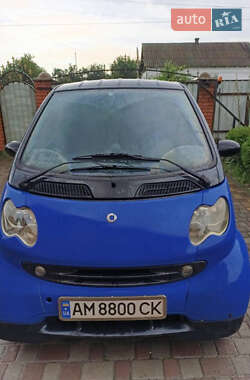 Ціни Smart Fortwo Дизель
