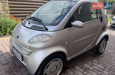 Ціни Smart Fortwo Дизель