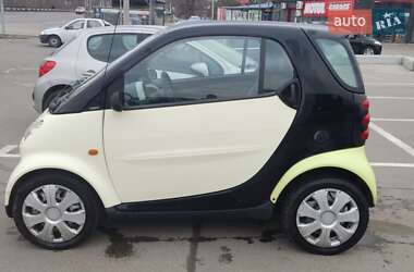 Цены Smart Fortwo Дизель