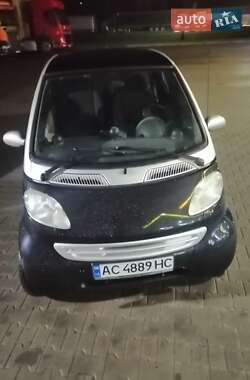 Цены Smart Fortwo Дизель