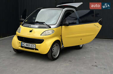 Цены Smart Fortwo Дизель