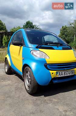 Ціни Smart Fortwo Дизель