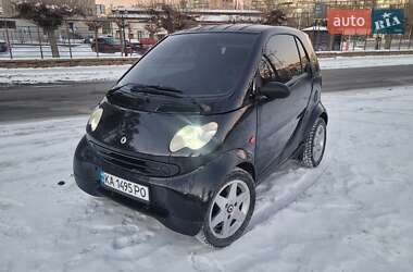 Ціни Smart Fortwo Дизель