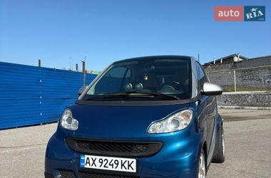 Ціни Smart Fortwo Дизель
