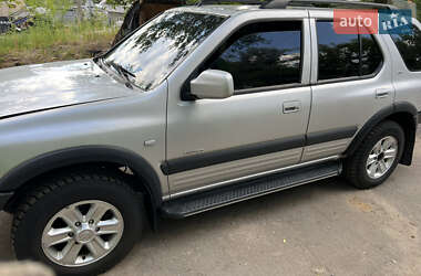 Ціни Opel Frontera Дизель