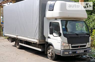 Цены Mitsubishi Fuso Canter Дизель