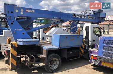 Цены Mitsubishi Fuso Canter Дизель