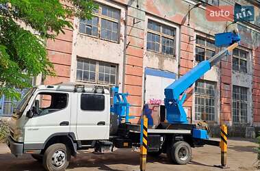 Цены Mitsubishi Fuso Canter Дизель
