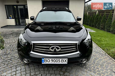 Ціни Infiniti FX 30 Дизель