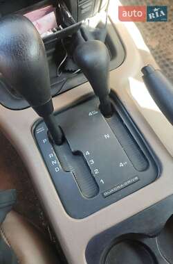 Цены Jeep Grand Cherokee Дизель