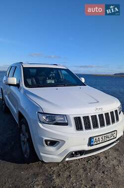 Цены Jeep Grand Cherokee Дизель