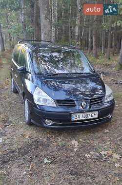 Цены Renault Grand Espace Дизель