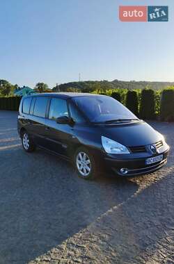 Цены Renault Grand Espace Дизель