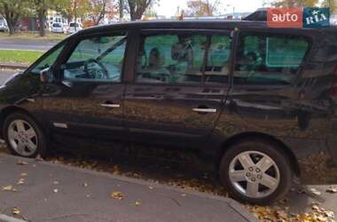 Цены Renault Grand Espace Дизель