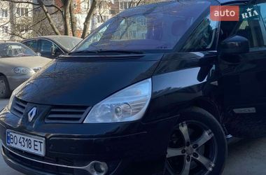 Ціни Renault Grand Espace Дизель