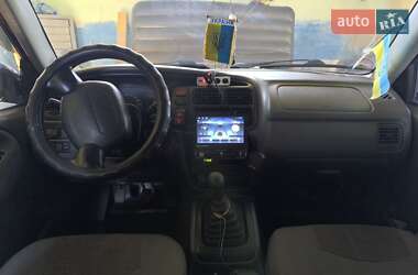 Ціни Suzuki Grand Vitara Дизель