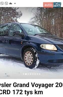 Цены Chrysler Grand Voyager Дизель