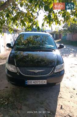 Цены Chrysler Grand Voyager Дизель