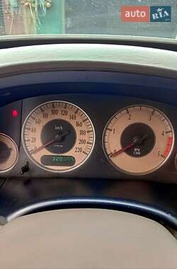 Цены Chrysler Grand Voyager Дизель