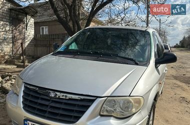 Цены Chrysler Grand Voyager Дизель