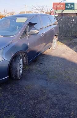 Цены Mitsubishi Grandis Дизель