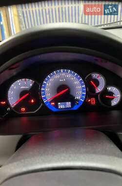 Цены Mitsubishi Grandis Дизель