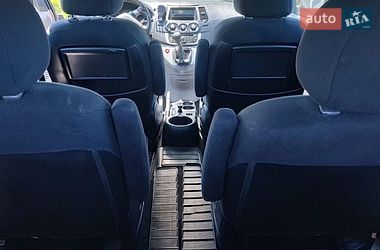 Цены Mitsubishi Grandis Дизель