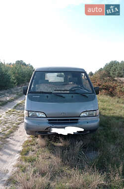 Цены Hyundai H 100 Дизель