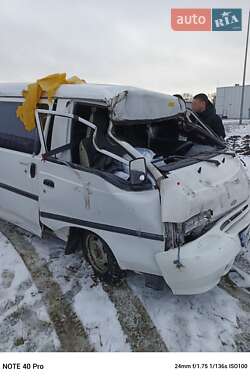 Цены Hyundai H 100 Дизель