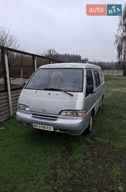 Ціни Hyundai H 100 Дизель