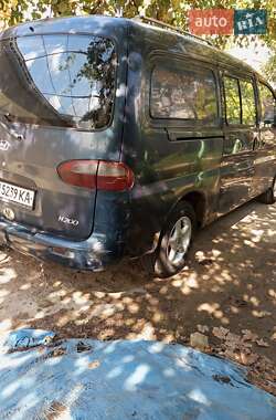 Ціни Hyundai H 200 Дизель