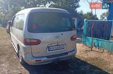 Ціни Hyundai H 200 Дизель