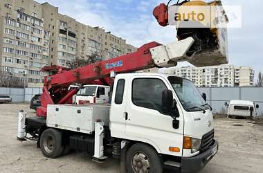 Цены Hyundai HD 65 Дизель