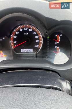 Ціни Toyota Hilux Дизель