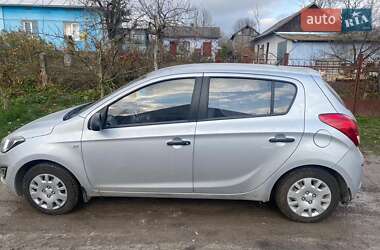 Ціни Hyundai i20 Дизель