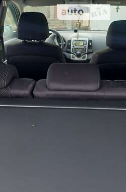 Цены Hyundai i30 Дизель