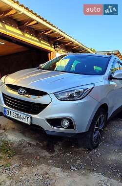 Цены Hyundai ix35 Дизель