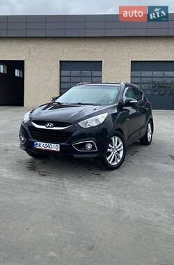 Ціни Hyundai ix35 Дизель