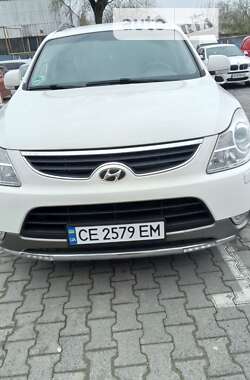 Ціни Hyundai ix55 Дизель