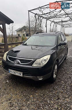 Ціни Hyundai ix55 Дизель