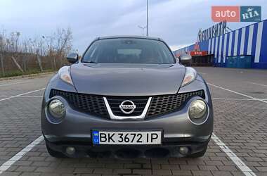 Цены Nissan Juke Дизель