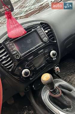 Цены Nissan Juke Дизель