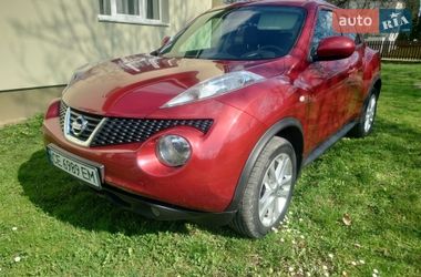 Цены Nissan Juke Дизель