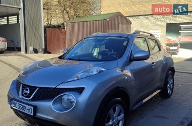 Ціни Nissan Juke Дизель